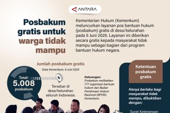 Posbakum gratis untuk warga tidak mampu