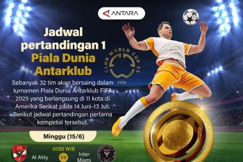 Jadwal pertandingan pertama Piala Dunia Antarklub 2025