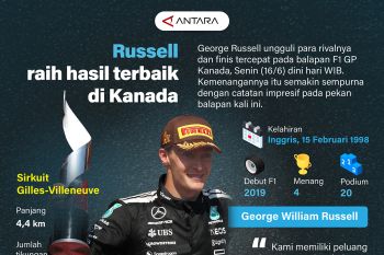Russell raih hasil terbaik di Kanada