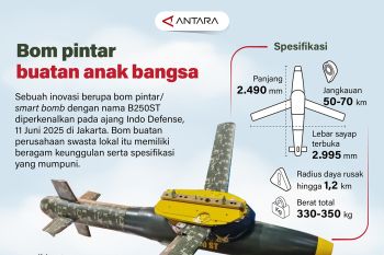 Bom pintar buatan anak bangsa