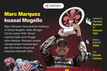 Marc Marquez kuasai Mugello