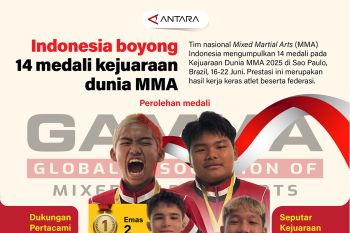 Kejuaraan Dunia MMA: Indonesia koleksi 14 medali