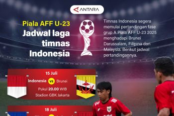 Piala AFF U-23: Jadwal laga timnas Indonesia