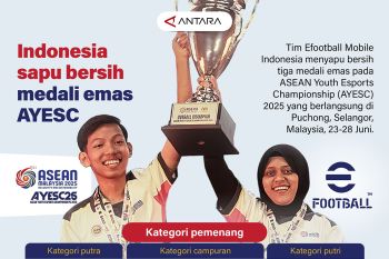 Indonesia sapu bersih medali emas AYESC
