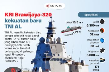 KRI Brawijaya-320 kekuatan baru TNI AL