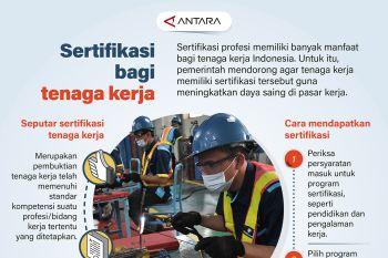 Sertifikasi bagi tenaga kerja