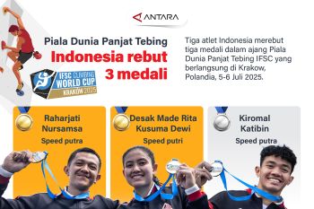 Piala Duia Panjat Tebing: Indonesia rebut 3 medali