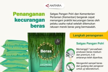 Penanganan kecurangan beras