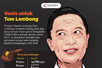 Vonis untuk Tom Lembong
