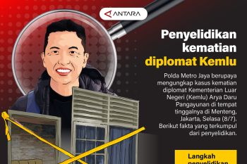 Penyelidikan kematian diplomat Kemlu