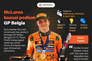 McLaren kuasai podium GP Belgia