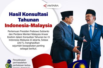 Hasil Konsultasi Tahunan Indonesia-Malaysia