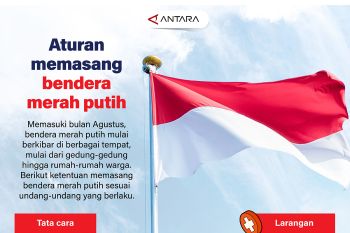 Aturan memasang bendera merah putih