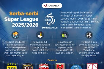 Serba-serbi Super League 2025-2026