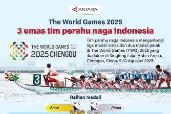 The World Games 2025: Tiga emas tim perahu naga Indonesia