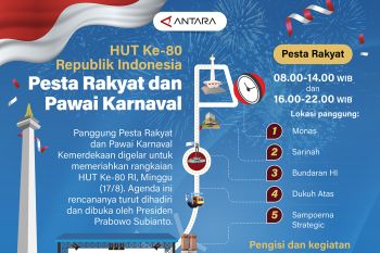 Pesta Rakyat dan pawai karnaval HUT ke-80 RI