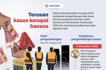 Terusan kasus korupsi bansos
