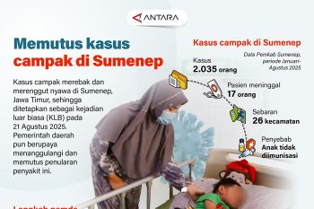 Memutus kasus campak di Sumenep