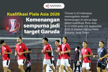 Kualifikasi Piala Asia 2026: Kemenangan sempurna jadi target Garuda