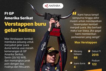F1 GP Amerika Serikat: Verstappen buru gelar kelima