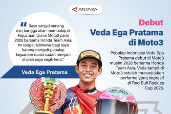 Debut Veda Ega Pratama di Moto3