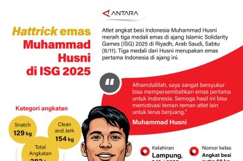 Hattrick emas Muhammad Husni di ISG 2025