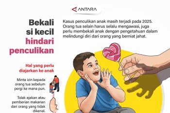 Bekali si kecil hindari penculikan