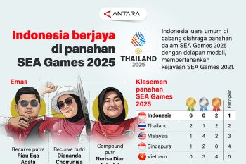 Indonesia berjaya di panahan SEA Games 2025