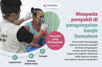 Waspada penyakit di pengungsian banjir Sumatera