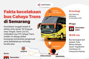 Fakta kecelakaan bus Cahaya Trans di Semarang