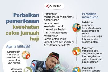 Perbaikan pemeriksaan kesehatan calon jamaah haji