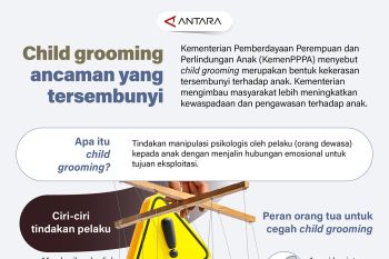 Child grooming ancaman yang tersembunyi