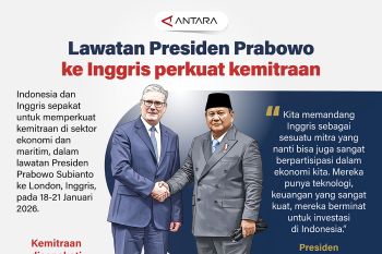 Lawatan Presiden Prabowo ke Inggris perkuat kemitraan