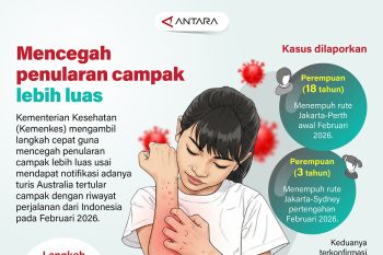Mencegah penularan campak lebih