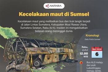 Kecelakaan maut di Sumsel