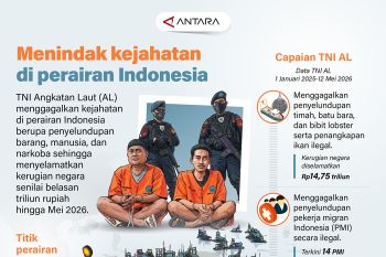 Menindak kejahatan di perairan Indonesia