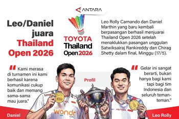Leo/Daniel juara Thailand Open 2026