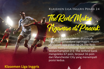 The Reds makin nyaman di puncak