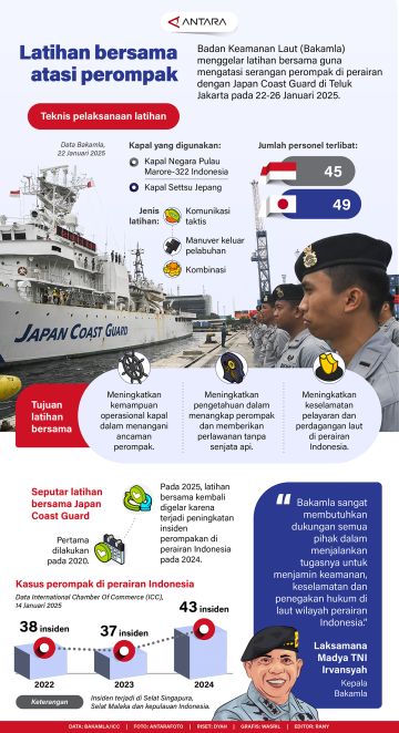 Latihan bersama atasi perompak