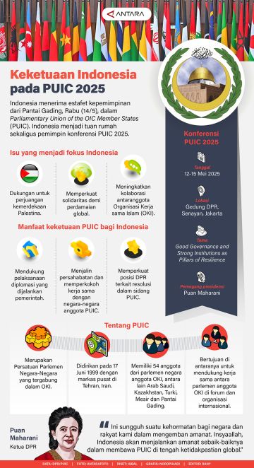 Keketuaan Indonesia pada PUIC 2025