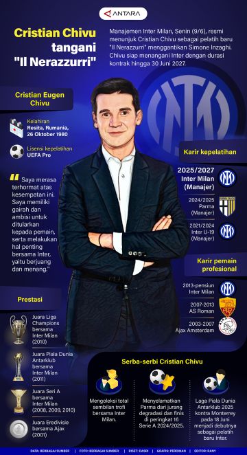 Cristian Chivu tangani 