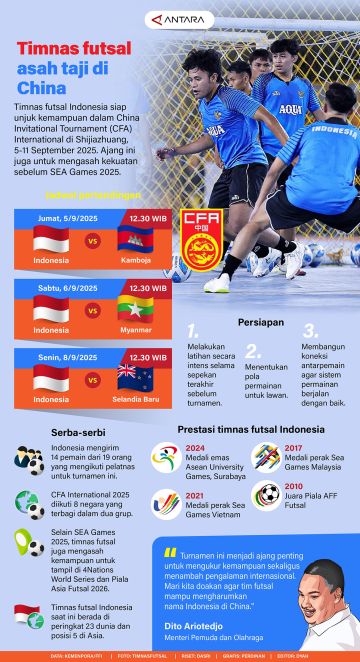 Timnas futsal asah taji di China