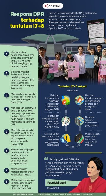 Respons DPR terhadap tuntutan 17+8