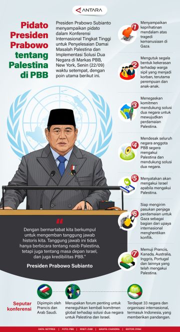 Pidato Presiden Prabowo tentang Palestina di PBB