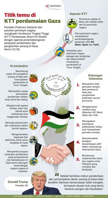 Titik temu di KTT perdamaian Gaza