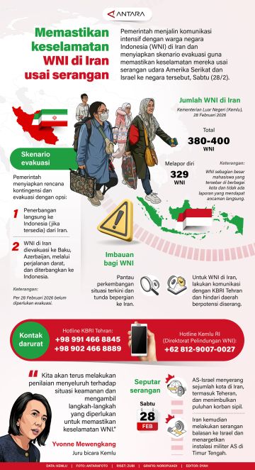 Memastikan keselamatan WNI di Iran usai serangan