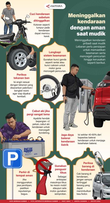 Meninggalkan kendaraan dengan aman saat mudik