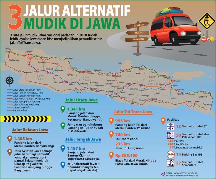 Jalur Alternatif Mudik - Infografik ANTARA News