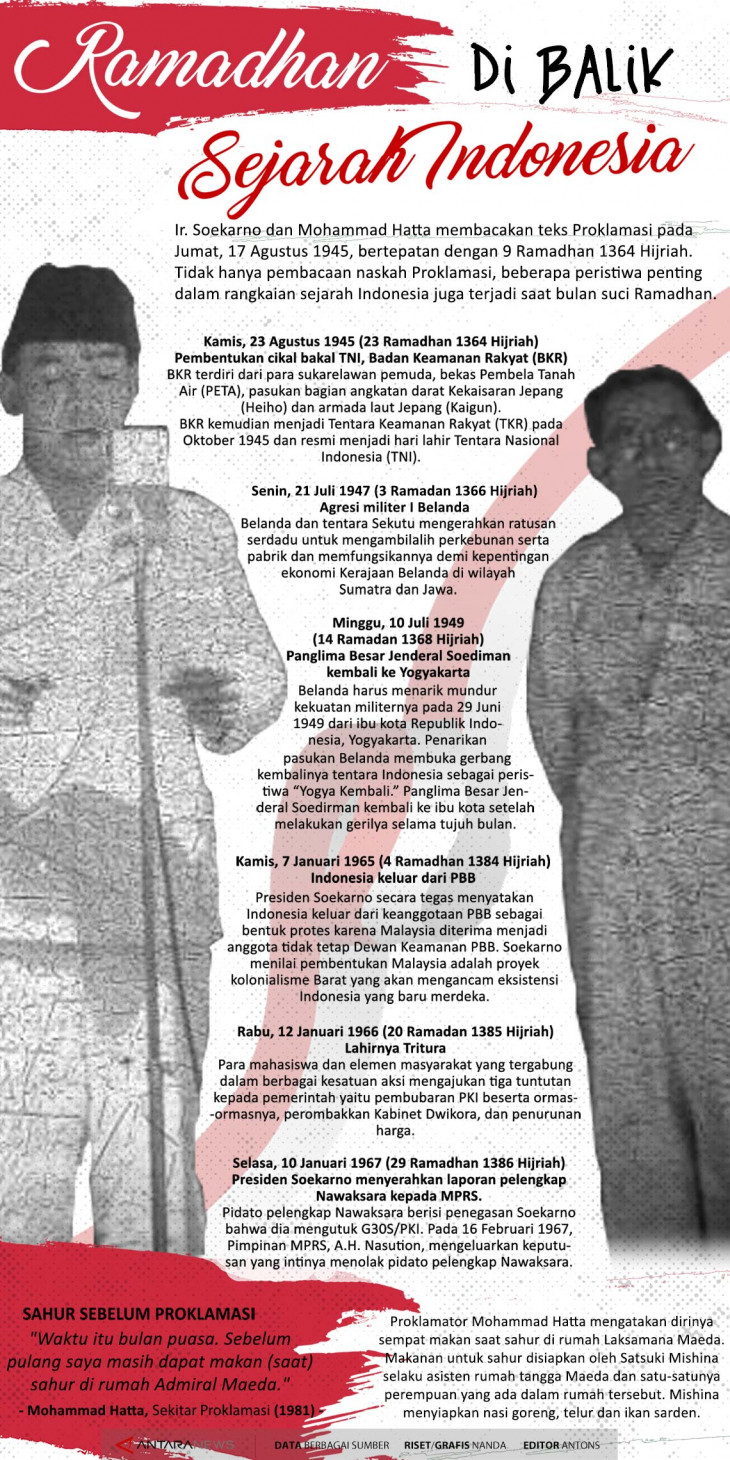Sejarah Poster Di Indonesia Contoh Poster