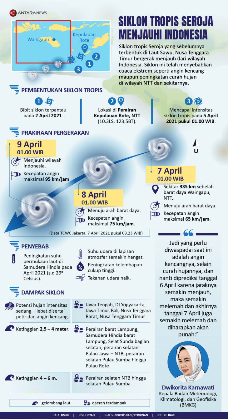 Siklon Tropis Seroja Menjauhi Indonesia Infografik ANTARA News